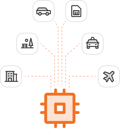 Plug into any supplier source.